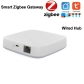 Wired Zigbee Hub