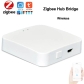 Square Button Zigbee