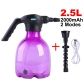 Pink 2.5L Nozzle